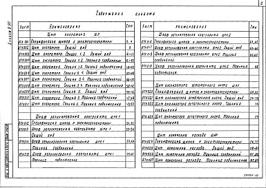 Состав альбома. Типовой проект 901-3-276.89Альбом 8 Задание заводу-изготовителю	
