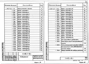 Состав альбома. Серия 1.412.1-6 ФундаментыВыпуск 1 Чертежи-заготовки