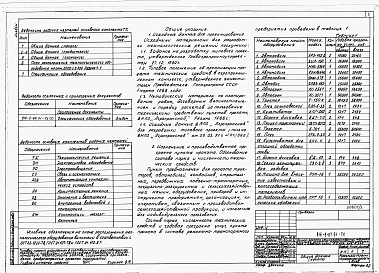 Состав альбома. Типовой проект 816-9-67.91Альбом 1 Пояснительная записка. Технологические решения. Электроснабжение. Электроосвещение. Связь и сигнализация. Автоматизация сантехустройств