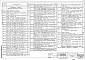Состав фльбома. Типовой проект 701-3-26с.88Альбом 5 Электроснабжение, связь и сигнализация     