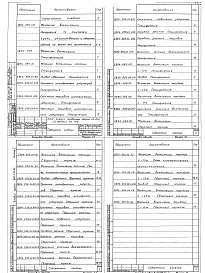 Состав альбома. Типовой проект 810-1-13.86Альбом 5 Многопролетные теплицы. Монтажные узлы механизмов открывания и закрывания форточек