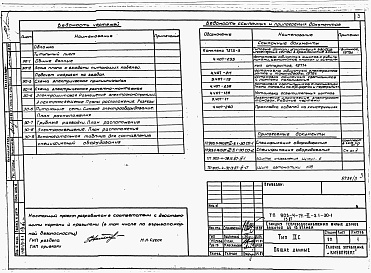 Состав альбома. Типовой проект 903-4-74.13.87Альбом 2 Раздел 2-3.1 Электрооборудование и устройства связи  
