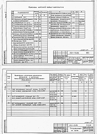 Состав альбома. Типовой проект 232-1-136.86Альбом 5 Чертежи задания заводу изготовителю                           