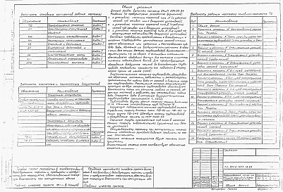 Состав альбома. Типовой проект 901-2-167с.13.89Альбом 1 Пояснительная записка. Технологические решения. Архитектурно-строительные решения. Конструкции железобетонные. Конструкции металлические. Отопление и вентиляция. Внутренние водопровод и канализация. Электротехническая часть. Автоматизация электро