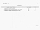Состав фльбома. Типовой проект Альбом 3 Спецификация оборудования