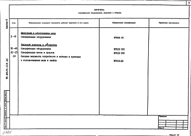 Состав альбома. Типовой проект 406-9-328.86Альбом 2 Спецификация оборудования.     