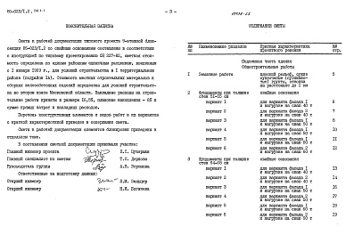 Состав альбома. Типовой проект 85-023/1.2Альбом 28 Сметы (в 2-х книгах)