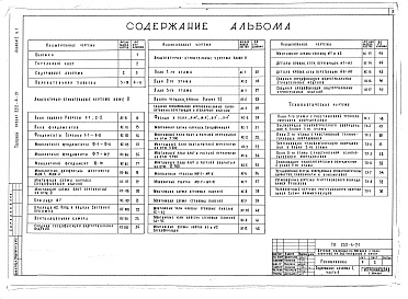 Состав альбома. Типовой проект 252-4-21Альбом 1 Часть 1 Архитектурно-строительные чертежи ниже и выше отм.0.000. Технологические чертежи