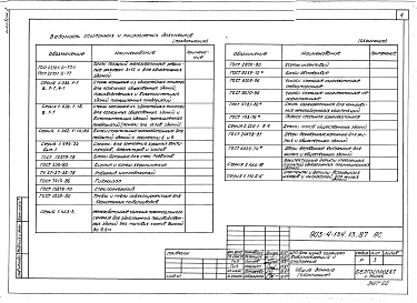Состав альбома. Типовой проект 903-4-134.13.87Альбом 2 Архитектурно-строительные решения. Отопление и вентиляция. Внутренние водопровод и канализация. Технологические коммуникации ЦТП. Электрооборудование