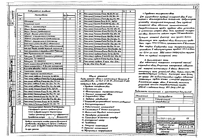 Состав альбома. Типовой проект А-III-80Альбом 10 Связь и сигнализация