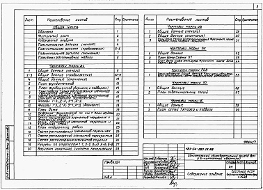 Состав альбома. Типовой проект 183-24-280.13.88Альбом 1 Архитектурно-строительные, санитарно-технические и электрические чертежи