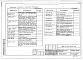 Состав фльбома. Типовой проект 903-4-134.13.87Альбом 2 Архитектурно-строительные решения. Отопление и вентиляция. Внутренние водопровод и канализация. Технологические коммуникации ЦТП. Электрооборудование