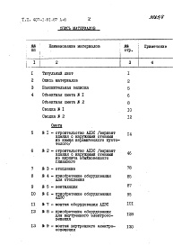 Состав альбома. Типовой проект 407-1-91.87Альбом 6 Сметы. Ведомости потребности в материалах.     