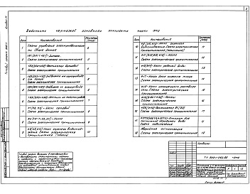 Состав альбома. Типовой проект 903-1-262.88Альбом 11 Применен из тп 903-1-260.88  Силовое электрооборудование. Принципиальные схемы управления электроприводами