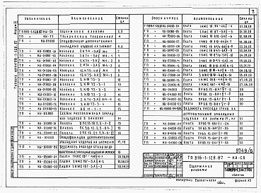 Состав альбома. Типовой проект 816-1-128.87Альбом 6 Чертежи индустриальных строительных конструкций и изделий 