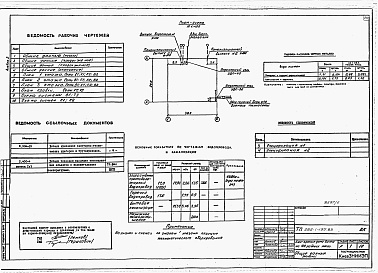 Состав альбома. Типовой проект 282-1-195.83Альбом 2 Санитарно-технические чертежи