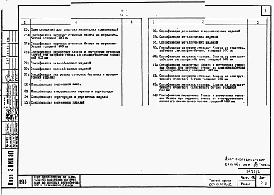 Состав альбома. Типовой проект 87-0108/2Альбом 2 Часть 1.86, 2,3,4,5,6 Архитектурно-строительные чертежи, отопление и вентиляция, водоснабжение и канализация, газоснабжение, электрооборудование, связь и сигнализация выше отм.0.000