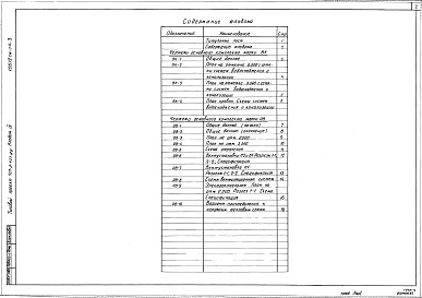 Состав альбома. Типовой проект 407-3-427.86Альбом 4 Отопление и вентиляция. Внутренние водопровод и канализация     