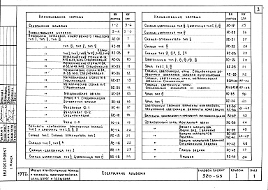 Состав альбома. Типовой проект 320-55Альбом 1 Остановки общественного транспорта