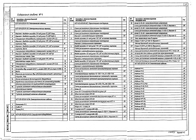 Состав альбома. Типовой проект 407-03-623.91Альбом 1 Пояснительная записка. Электротехнические чертежи. Строительные конструкции