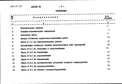 Состав альбома. Типовой проект 264-21-34Альбом 8 Сметы для варианта проекта