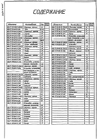 Состав альбома. Типовой проект 406-9-334.88Альбом 4 Нестандартизированное оборудование. Часть 1 - Литье. Изделия из поковок и проката
