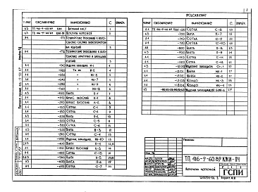 Состав альбома. Типовой проект 416-9-60.89Альбом 4 Строительные изделия