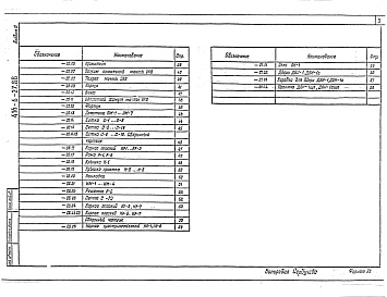 Состав альбома. Типовой проект 416-6-27.88Альбом3Строительные изделия.          