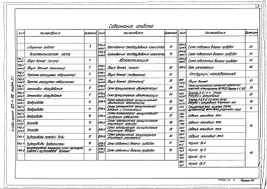 Состав альбома. Типовой проект 903-1-206Альбом 2.1 Строительно-технологическая блок-секция котлоагрегата КВ-ГМ-20. Тепломеханическая часть. Конструкции железобетонные, автоматизация (из ТП 903-1-199)
