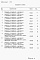 Состав фльбома. Типовой проект 902-3-70.87Альбом 6 Ведомость потребности в материалах     
