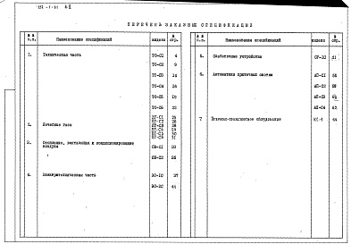 Состав альбома. Типовой проект 252-1-81Альбом 2 Заказные спецификации