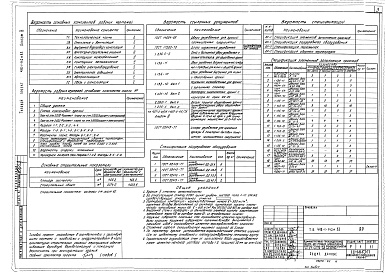 Состав альбома. Типовой проект 416-1-142м.83Альбом 3 Архитектурно-строительные решения