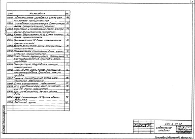 Состав альбома. Типовой проект 503-2-51.92Альбом 1 Пояснительная записка. Технология производства. Архитектурные решения. Конструкции железобетонные. Отопление и вентиляция. Силовое электрооборудование и электрическое освещение. Автоматическое пожаротушение    