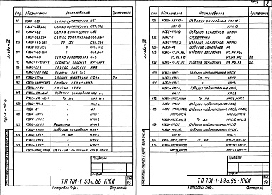 Состав альбома. Типовой проект 701-1-39с.86Альбом 7 Индустриальные строительные изделия