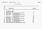Состав фльбома. Типовой проект 409-19-04.87Альбом 6   Сметы  Часть 3