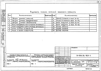 Состав альбома. Типовой проект 81-014.84Альбом 4 Отопление и вентиляция ниже и выше отм. 0.000. 81-014.84-ОВ.1-1