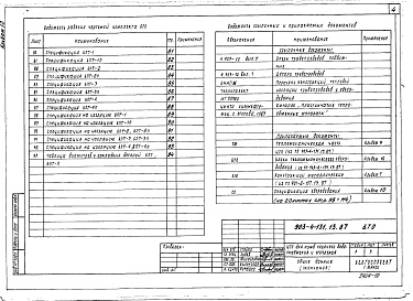 Состав альбома. Типовой проект 903-4-133.13.87Альбом 10 Блоки тепломеханического оборудования (из т.п. 903-4-131.13.87)
