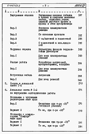 Состав альбома. Типовой проект 67-016/75/1.2Альбом 4.87 Сметы на блок-секцию книги 1, 2