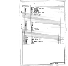 Состав альбома. Типовой проект 252-2-16Альбом 7 Конструкции деревянные и металлические