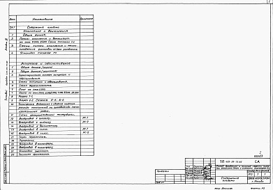 Состав альбома. Типовой проект 409-29-79.86Альбом 3  Отопление и вентиляция. Аспирация и обеспыливание     