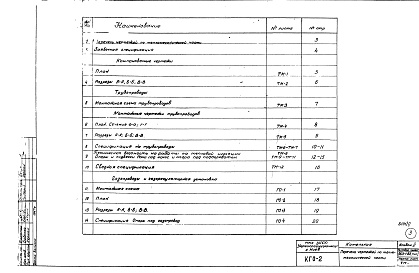 Состав альбома. Типовой проект 903-1-66Альбом 2 Тепломеханическая, архитектурно-строительная, сантехническая, электрическая части
