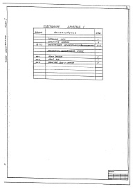 Состав альбома. Типовой проект 907-2-230 Альбом 1 Пояснительная записка. Конструкции железобетонные ствола