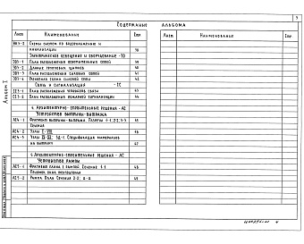 Состав альбома. Типовой проект 274-0-8.94.Альбом 1 Пояснительная записка. Архитектурно-строительные решения. Магазин продовольственных товаров торговой площадью торговой площадью 100 кв.м. Отопление и вентиляция. Внутренние водопровод и канализация. Электроосвещение. Связь и сигнализация