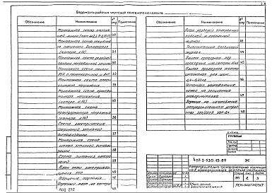 Состав альбома. Типовой проект 407-3-530.13.89Альбом 1 Электротехническая часть     