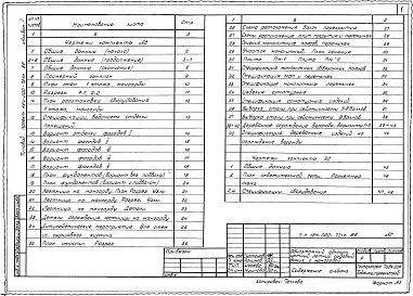 Состав альбома. Типовой проект 184-000-721с.88Альбом 1 Архитектурно-строительные решения. Электроосвещение