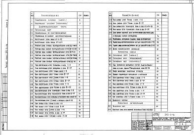 Состав альбома. Типовой проект 252-2-16Альбом 4 Электрооборудование. Автоматизация сантехнических устройств. Слаботочные устройства. Пожарная сигнализация