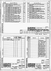 Состав альбома. Типовой проект 812-1-112.87Альбом 4 Чертежи задаеия заводу-изготовителю по автоматизации технологии производства