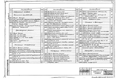 Состав альбома. Типовой проект 503-1-92.13.91Альбом 2 Технология производства. Архитектурные решения. Конструкции железобетонные. Конструкции металлические. Отопление и вентиляция. Внутренний водопровод и канализация