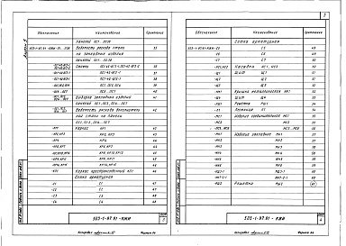 Состав альбома. Типовой проект 503-1-97.91Альбом 5 Строительные изделия     
