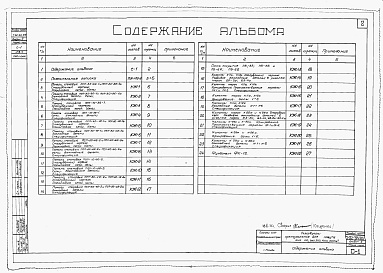 Состав альбома. Типовой проект 7-02-311Альбом 3    Железобетонные изделия